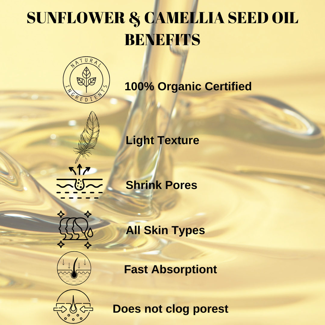 Deeply Rooted Botanical Body Oil